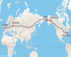 Trans-Eurasian belt Meme Template