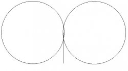 Venn diagram Meme Template