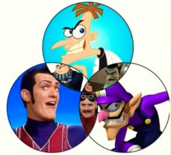 The holy trinity Meme Template