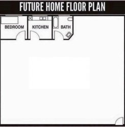 future home floor plan Meme Template
