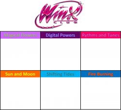 Winx Club Meme Template