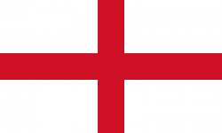 England flag Meme Template