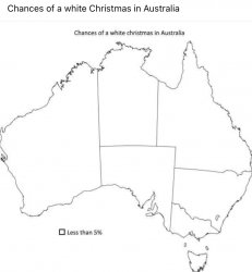 Chances of a white Christmas in Australia Meme Template