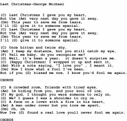 Last Christmas George Michael lyrics Meme Template