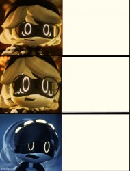V's fright level Meme Template