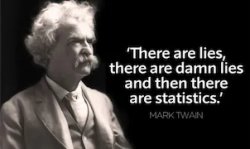 Mark Twain quote lies damn lies statistics Meme Template