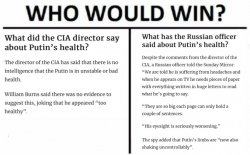 Who would win Putin's health CIA director vs. Russian Officer Meme Template