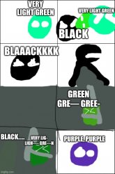 Color lore Meme Template