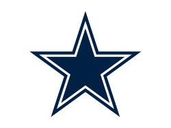 Cowboys Logo Transparent Meme Template