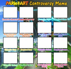 Mariokart controversy Meme Template