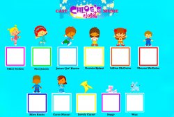 Chloe's Closet Meme Template