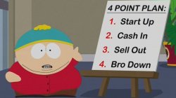 South Park Cartman 4 Point Plan Meme Template