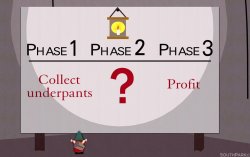 South Park Plan success three parts steps JPP Meme Template