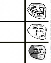 stages of troll Meme Template