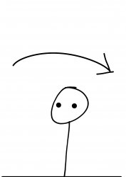 Where is the thing? Meme Template