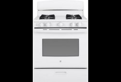 Gas Stove Meme Template