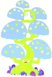 Lime Green Treasure Tree (Scared) Meme Template