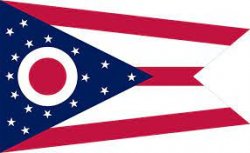 ohio Meme Template