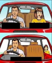 Cartoon couple driving in car Meme Template