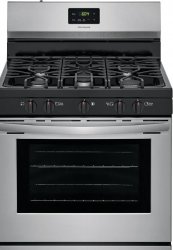 Gas stove Meme Template