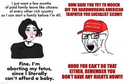 How “freedom” creates feminists and socialists A perspective Meme Template