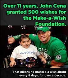 John Cena make a wish Meme Template