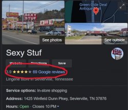 Sexy Stuf 69 Reviews Meme Template