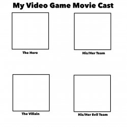 My Videogame Movie Cast Meme Template