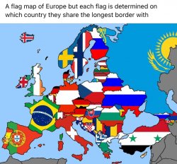 Flag map of Europe borders Meme Template