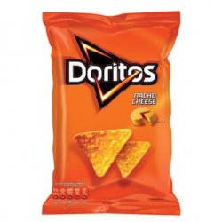 Doritos Meme Template