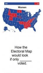 U.S. Electoral College if only women voted Meme Template