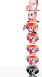 Clown Applying Makeup ext. Meme Template