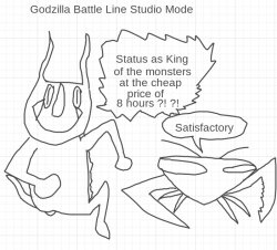 godzilla battle line studio mode Meme Template