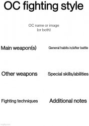 OC fighting style Meme Template