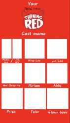 Red cast meme Meme Template