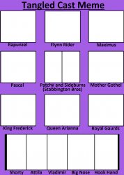 Tangled Meme Template