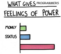 programmer power Meme Template