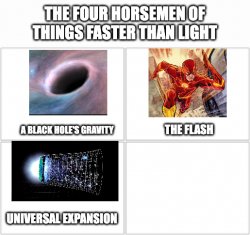 The Four Horsemen of Things Faster Than Light Meme Template
