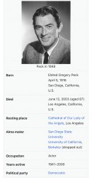 Gregory Peck democrat Meme Template