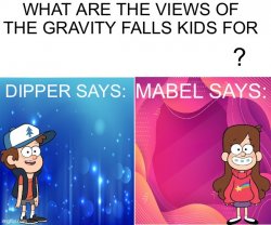 Dipper/Mabel says: Meme Template