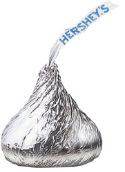 Hershey's kiss png Meme Template