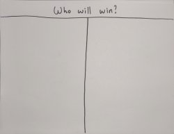 Who will win? Meme Template