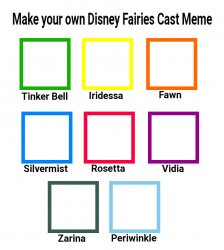 Disney Fairies Meme Template