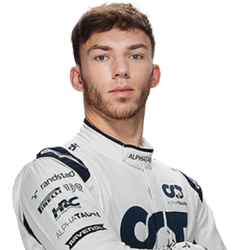 Pierre Gasly Meme Template