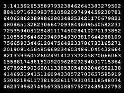 Pi Meme Template