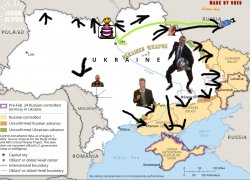 Ukraine Meme Template