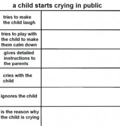 a child starts crying in public Meme Template