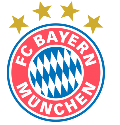 BAYERN MUNICH Meme Template