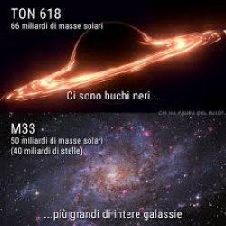 How much TON 618 is big but it's in italiano Meme Template