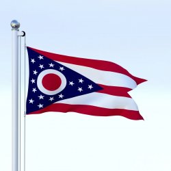Only In Ohio Meme Template